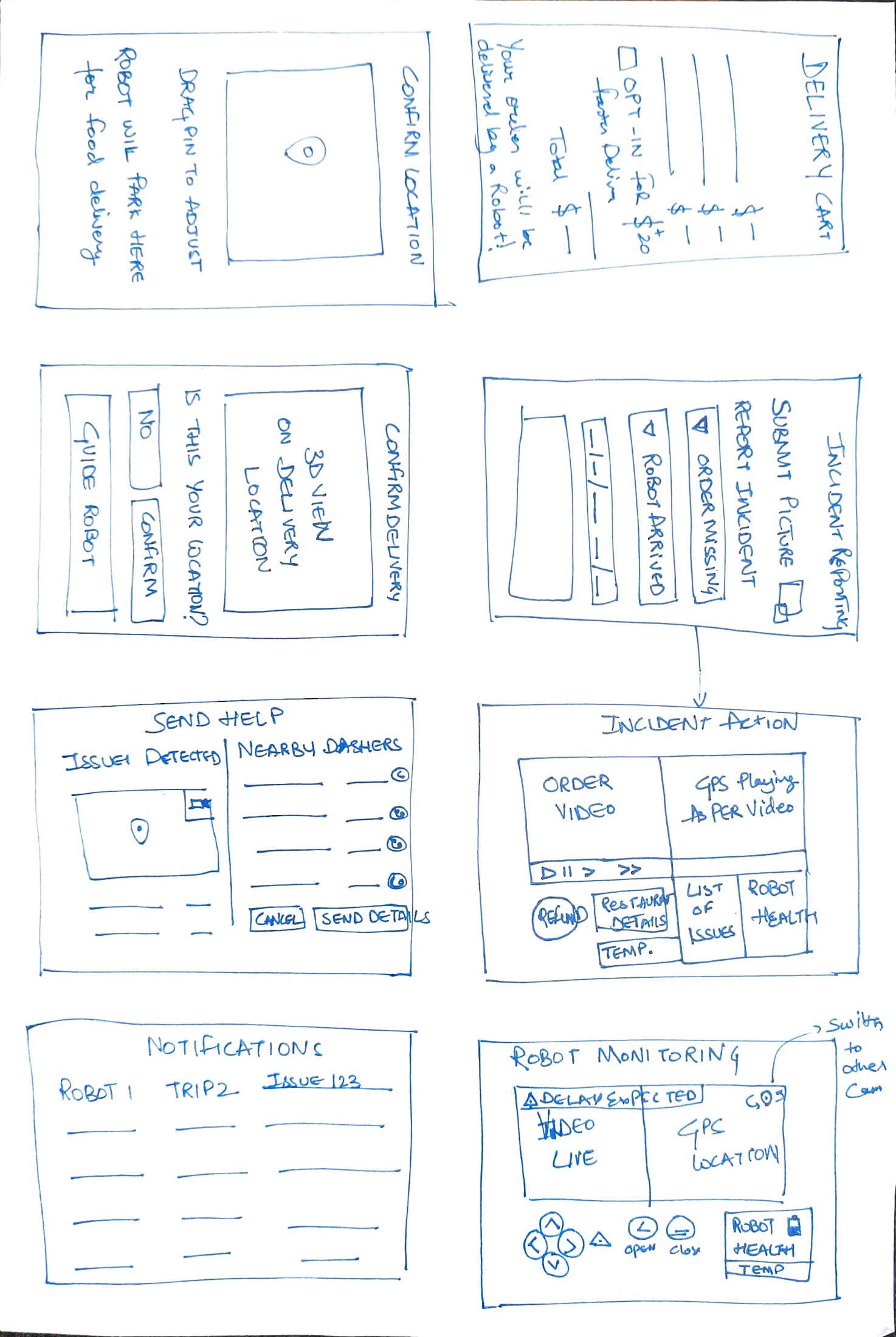 DashOps - Automating Last-Mile Delivery image 3